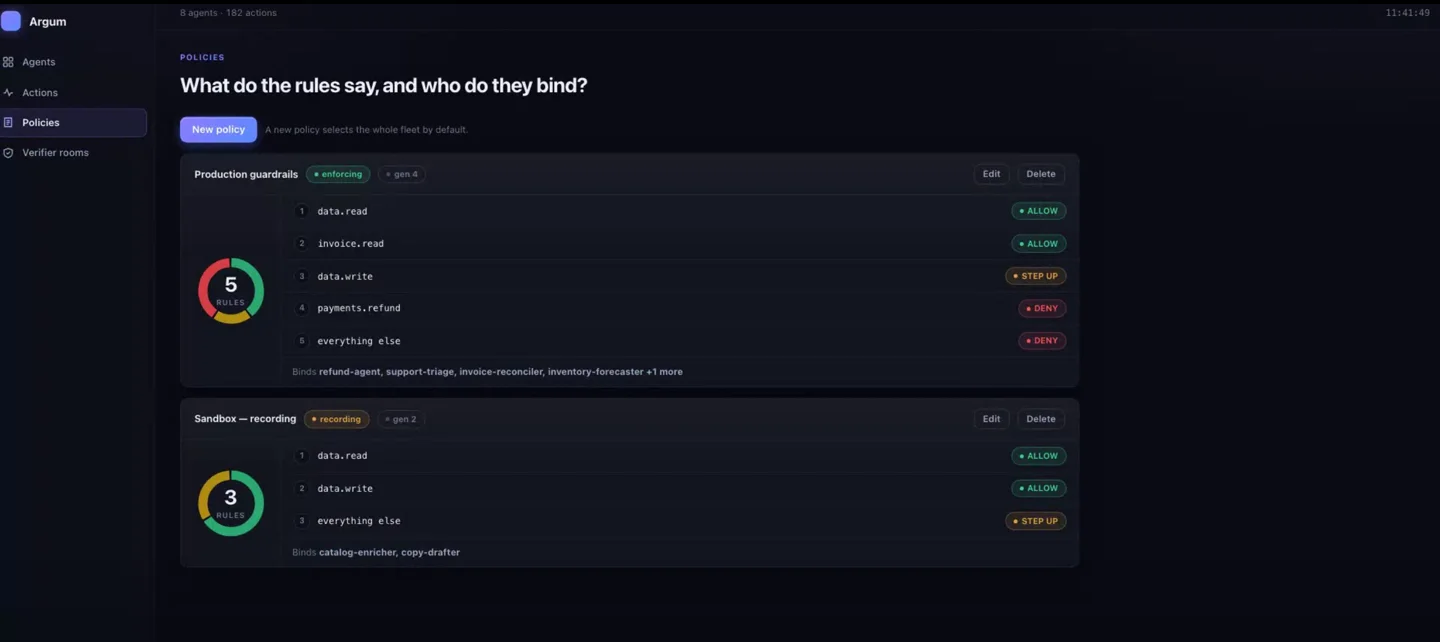 The policies screen: a policy named Production guardrails in enforcing mode, five readable rules with allow, step up, or deny outcomes, and the agents it binds.